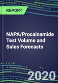 2020 NAPA/Procainamide Test Volume and Sales Forecasts: US, Europe, Japan - Hospitals, Commercial Labs, POC Locations- Product Image