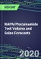 2020 NAPA/Procainamide Test Volume and Sales Forecasts: US, Europe, Japan - Hospitals, Commercial Labs, POC Locations - Product Thumbnail Image