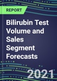 2021 Bilirubin Test Volume and Sales Segment Forecasts: US, Europe, Japan - Hospitals, Commercial Labs, POC Locations- Product Image