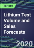 2020 Lithium Test Volume and Sales Forecasts: US, Europe, Japan - Hospitals, Commercial Labs, POC Locations- Product Image