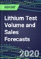 2020 Lithium Test Volume and Sales Forecasts: US, Europe, Japan - Hospitals, Commercial Labs, POC Locations - Product Thumbnail Image