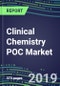 Clinical Chemistry POC Market, 2019-2023 - Product Thumbnail Image