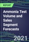 2021 Ammonia Test Volume and Sales Segment Forecasts: US, Europe, Japan - Hospitals, Commercial Labs, POC Locations - Product Thumbnail Image
