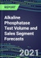 2021 Alkaline Phosphatase Test Volume and Sales Segment Forecasts: US, Europe, Japan - Hospitals, Commercial Labs, POC Locations - Product Thumbnail Image