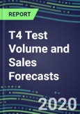 2020 T4 Test Volume and Sales Forecasts: US, Europe, Japan - Hospitals, Commercial Labs, POC Locations- Product Image