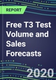2020 Free T3 Test Volume and Sales Forecasts: US, Europe, Japan - Hospitals, Commercial Labs, POC Locations- Product Image