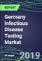 Germany Infectious Disease Testing Market, 2019-2023: Supplier Shares by Test and Market Segment Sales Forecasts - Product Thumbnail Image