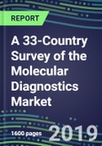 A 33-Country Survey of the Molecular Diagnostics Market 2019: Supplier Shares, Segmentation Forecasts, Competitive Landscape, Innovative Technologies, Latest Instrumentation, Opportunities for Suppliers- Product Image