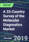 A 33-Country Survey of the Molecular Diagnostics Market 2019: Supplier Shares, Segmentation Forecasts, Competitive Landscape, Innovative Technologies, Latest Instrumentation, Opportunities for Suppliers - Product Thumbnail Image
