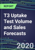 2020 T3 Uptake Test Volume and Sales Forecasts: US, Europe, Japan - Hospitals, Commercial Labs, POC Locations- Product Image