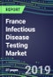 France Infectious Disease Testing Market, 2019-2023: Supplier Shares by Test and Market Segment Sales Forecasts - Product Thumbnail Image