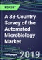 A 33-Country Survey of the Automated Microbiology Market 2019: Supplier Shares, Segmentation Forecasts, Competitive Landscape, Innovative Technologies, Latest Instrumentation, Opportunities for Suppliers - Product Thumbnail Image