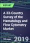A 33-Country Survey of the Hematology and Flow Cytometry Market 2019: Supplier Shares, Segmentation Forecasts, Competitive Landscape, Innovative Technologies, Latest Instrumentation, Opportunities for Suppliers - Product Thumbnail Image