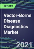 2021 Vector-Borne Disease Diagnostics Market: Africa, Asia, Latin America, Middle East- Product Image