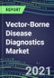 2021 Vector-Borne Disease Diagnostics Market: Africa, Asia, Latin America, Middle East - Product Thumbnail Image