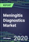 2020 Meningitis Diagnostics Market Shares, Segmentation Forecasts, Competitive Landscape, Innovative Technologies , Latest Instrumentation, Opportunities for Suppliers - Product Thumbnail Image