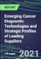 2021 Emerging Cancer Diagnostic Technologies and Strategic Profiles of Leading Suppliers - Product Thumbnail Image