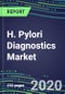 2020 H. Pylori Diagnostics Market Shares, Segmentation Forecasts, Competitive Landscape, Innovative Technologies , Latest Instrumentation, Opportunities for Suppliers - Product Thumbnail Image