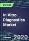 2020 In Vitro Diagnostics Market: Strategic Implications of Emerging Reimbursement, Technological and Market Trends - Product Thumbnail Image