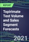 2021 Topirimate Test Volume and Sales Segment Forecasts: US, Europe, Japan - Hospitals, Commercial Labs, POC Locations - Product Thumbnail Image