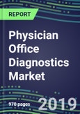 Physician Office Diagnostics Market, 2019-2023: Supplier Shares, Volume and Sales Forecasts for 300 Tests, Competitive Strategies, Innovative Technologies, Instrumentation Review- Product Image