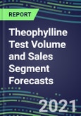 2021 Theophylline Test Volume and Sales Segment Forecasts: US, Europe, Japan - Hospitals, Commercial Labs, POC Locations- Product Image