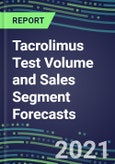 2021 Tacrolimus Test Volume and Sales Segment Forecasts: US, Europe, Japan - Hospitals, Commercial Labs, POC Locations- Product Image