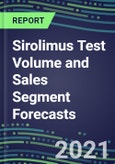 2021 Sirolimus Test Volume and Sales Segment Forecasts: US, Europe, Japan - Hospitals, Commercial Labs, POC Locations- Product Image