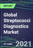 2021 Global Streptococci Diagnostics Market Shares, Segmentation Forecasts, Competitive Landscape, Innovative Technologies , Latest Instrumentation, Opportunities for Suppliers- Product Image