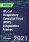 2021 Global Respiratory Syncytial Virus (RSV) Diagnostics Market Shares, Segmentation Forecasts, Competitive Landscape, Innovative Technologies , Latest Instrumentation, Opportunities for Suppliers - Product Thumbnail Image