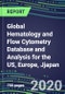 2020-2025 Global Hematology and Flow Cytometry Database and Analysis for the US, Europe, Jjapan: Analyzers and Reagents, Supplier Shares and Strategies, Test Volume and Sales Segment Forecasts, Competitive Landscape, Emerging Technologies, Instrumentation and Opportunities - Product Thumbnail Image