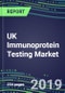 UK Immunoprotein Testing Market Shares, Segmentation Forecasts, Competitive Landscape, Innovative Technologies, Latest Instrumentation, Opportunities for Suppliers - Product Thumbnail Image