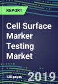 Cell Surface Marker Testing Market, 2019-2023: Emerging Opportunities in the US, Europe (France, Germany, Italy, Spain, UK), Japan-Competitive Strategies, Country Forecasts, Innovative Technologies, Emerging Opportunities- Product Image