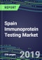 Spain Immunoprotein Testing Market Shares, Segmentation Forecasts, Competitive Landscape, Innovative Technologies, Latest Instrumentation, Opportunities for Suppliers - Product Thumbnail Image