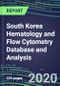 2020-2025 South Korea Hematology and Flow Cytometry Database and Analysis: Analyzers and Reagents, Supplier Shares and Strategies, Test Volume and Sales Segment Forecasts, Competitive Landscape, Emerging Technologies, Instrumentation and Opportunities - Product Thumbnail Image