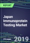Japan Immunoprotein Testing Market Shares, Segmentation Forecasts, Competitive Landscape, Innovative Technologies, Latest Instrumentation, Opportunities for Suppliers - Product Thumbnail Image