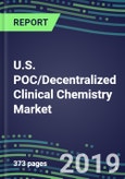 U.S. POC/Decentralized Clinical Chemistry Market, 2019-2023: Supplier Shares and Strategies, Country Forecasts, Emerging Technologies, Instrumentation Review- Product Image