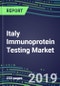 Italy Immunoprotein Testing Market Shares, Segmentation Forecasts, Competitive Landscape, Innovative Technologies, Latest Instrumentation, Opportunities for Suppliers - Product Thumbnail Image