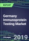 Germany Immunoprotein Testing Market Shares, Segmentation Forecasts, Competitive Landscape, Innovative Technologies, Latest Instrumentation, Opportunities for Suppliers - Product Thumbnail Image