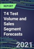 2021 T4 Test Volume and Sales Segment Forecasts: US, Europe, Japan - Hospitals, Commercial Labs, POC Locations- Product Image