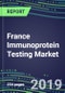 France Immunoprotein Testing Market Shares, Segmentation Forecasts, Competitive Landscape, Innovative Technologies, Latest Instrumentation, Opportunities for Suppliers - Product Thumbnail Image