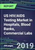 US HIV/AIDS Testing Market in Hospitals, Blood Banks, Commercial Labs- Supplier Shares and Sales Forecasts for Immunodiagnostic and NAT Procedures- Product Image