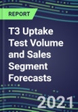 2021 T3 Uptake Test Volume and Sales Segment Forecasts: US, Europe, Japan - Hospitals, Commercial Labs, POC Locations- Product Image