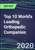 2020 Top 10 World's Leading Orthopedic Companies: Performance, Capabilities, Goals, Strategies- Product Image