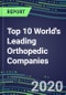 2020 Top 10 World's Leading Orthopedic Companies: Performance, Capabilities, Goals, Strategies - Product Thumbnail Image