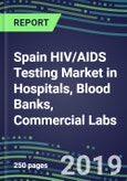 Spain HIV/AIDS Testing Market in Hospitals, Blood Banks, Commercial Labs- Supplier Shares and Sales Forecasts for Immunodiagnostic and NAT Procedures- Product Image