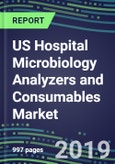 US Hospital Microbiology Analyzers and Consumables Market, 2019-2023: Supplier Shares and Strategies, Test Volume and Sales Forecasts, Emerging Technologies, Instrumentation and Opportunities- Product Image