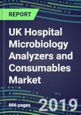 UK Hospital Microbiology Analyzers and Consumables Market, 2019-2023: Supplier Shares and Strategies, Test Volume and Sales Forecasts, Emerging Technologies, Instrumentation and Opportunities- Product Image