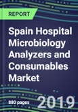 Spain Hospital Microbiology Analyzers and Consumables Market, 2019-2023: Supplier Shares and Strategies, Test Volume and Sales Forecasts, Emerging Technologies, Instrumentation and Opportunities- Product Image
