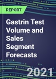 2021 Gastrin Test Volume and Sales Segment Forecasts: US, Europe, Japan - Hospitals, Commercial Labs, POC Locations- Product Image